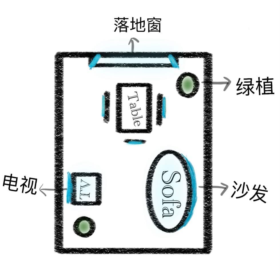 inputFloorplan